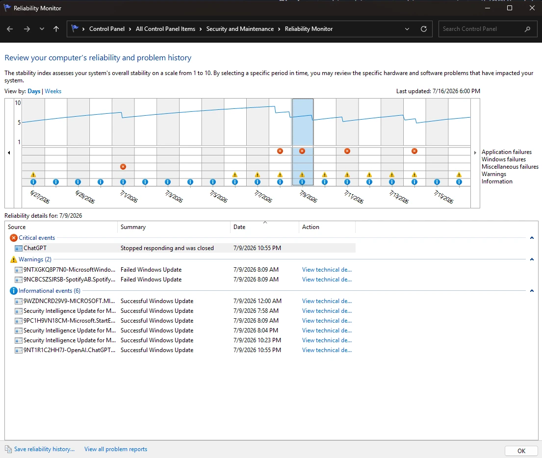 Reliability Monitor's stability timeline with a day selected, showing a red critical event for an application that stopped responding, two failed Windows Update warnings, and the View technical details links for each entry.
