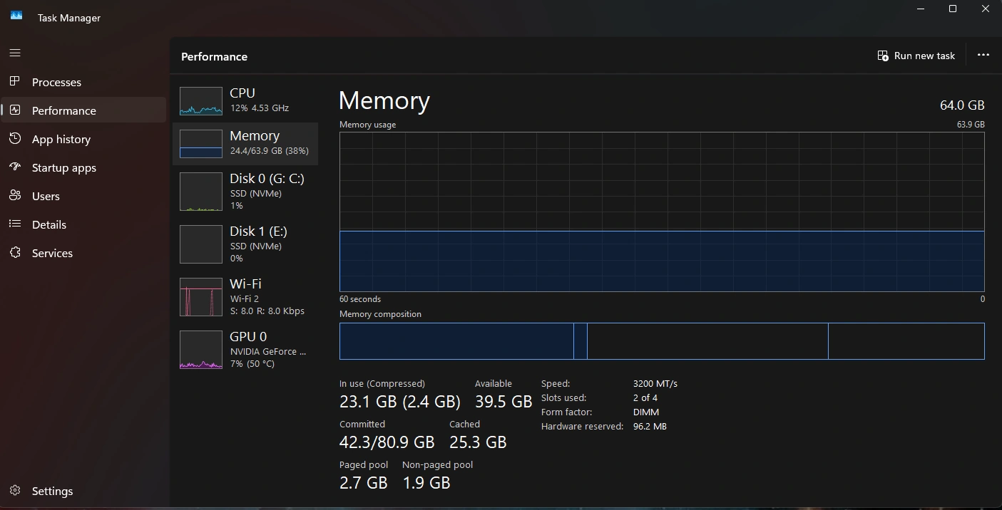 Task Manager Memory view before the fix showing paged pool at 2.7 GB and non-paged pool at 1.9 GB — abnormally high for an idle system.