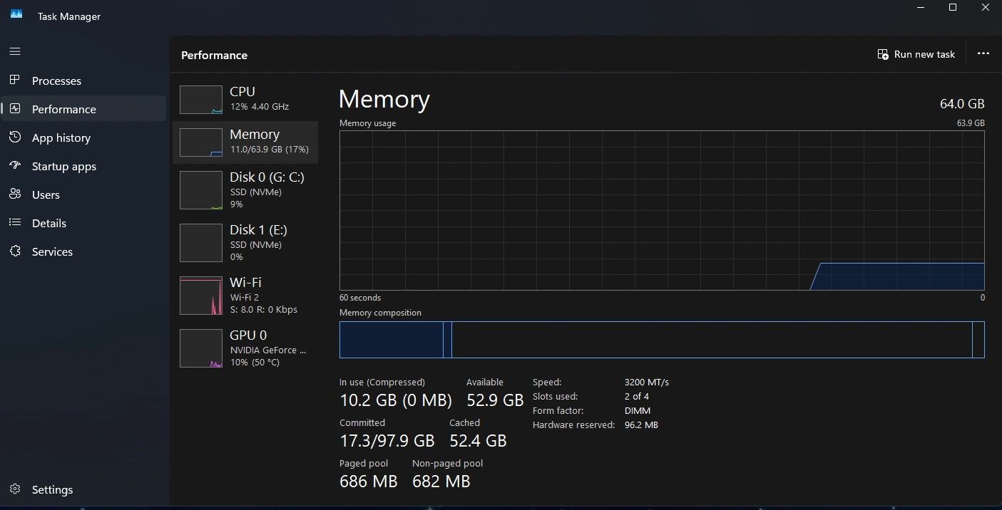 Task Manager Memory view after removing Avast, showing paged pool down to 686 MB and non-paged pool to 682 MB.